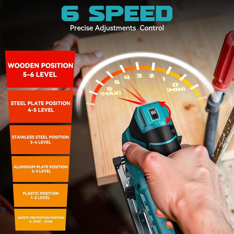 Ecarke Cordless Jig Saw Compatible With Makita 18V Battery (Only Tool), 4 Orbital Sets, 6 Variable Speeds Control, Dust-Blowing, ±45° Bevel Cuts, LED Light and 6PCS Blades For Cutting - Image 2